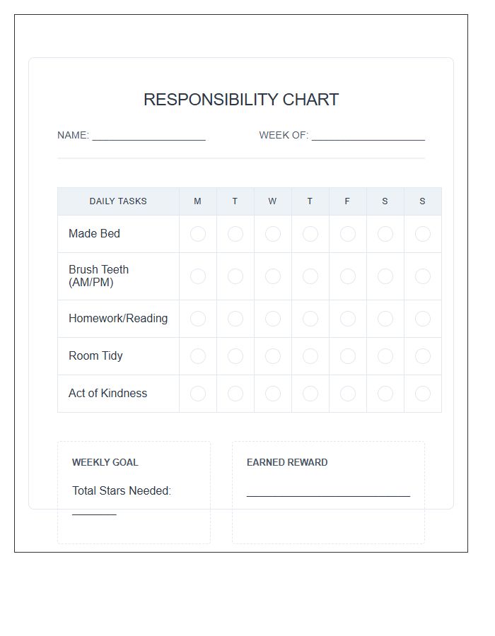 Elementary Responsibility Building Rewards Printable Chart