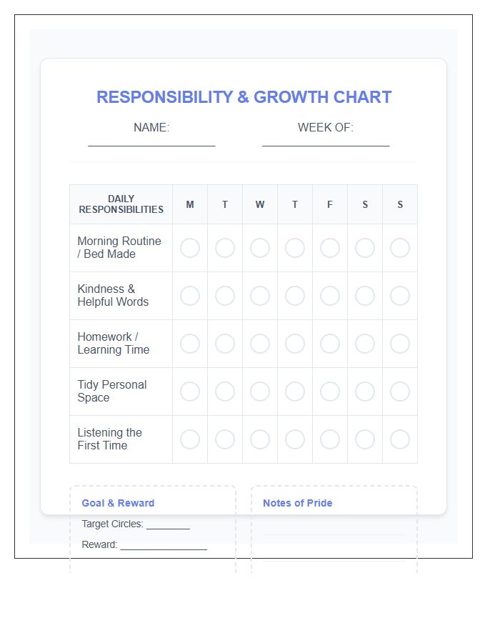 Positive Behavior Responsibility Building Rewards Printable Chart