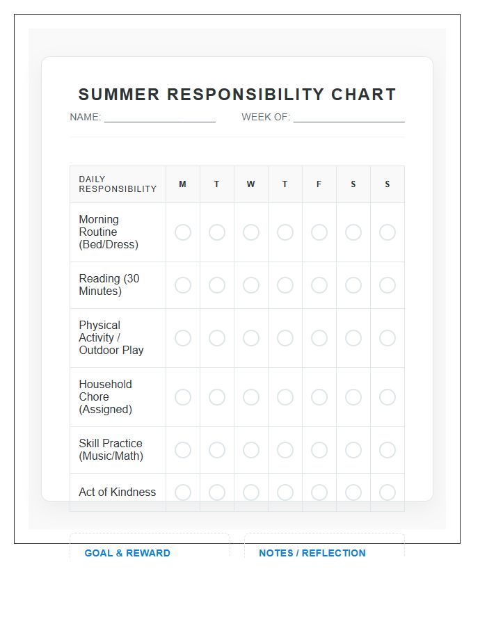 Summer Vacation Responsibility Building Rewards Printable Chart
