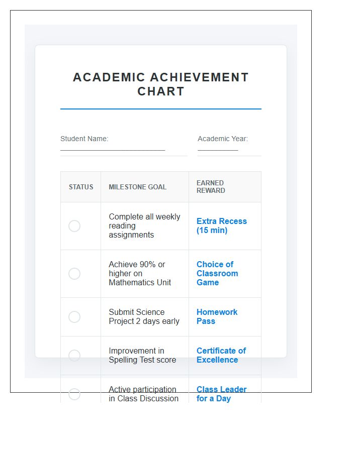 Academic Milestone Student Achievement Rewards Printable Chart