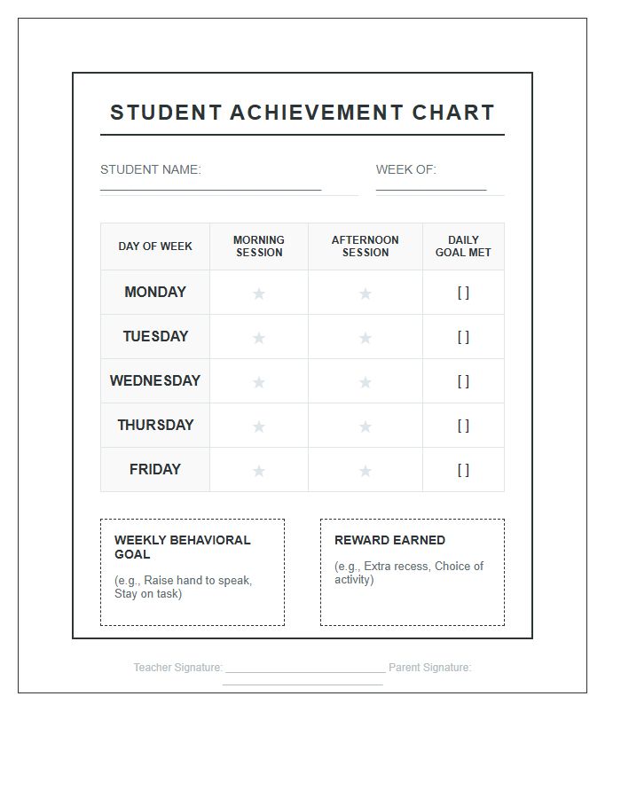 Behavioral Progress Student Achievement Rewards Printable Chart