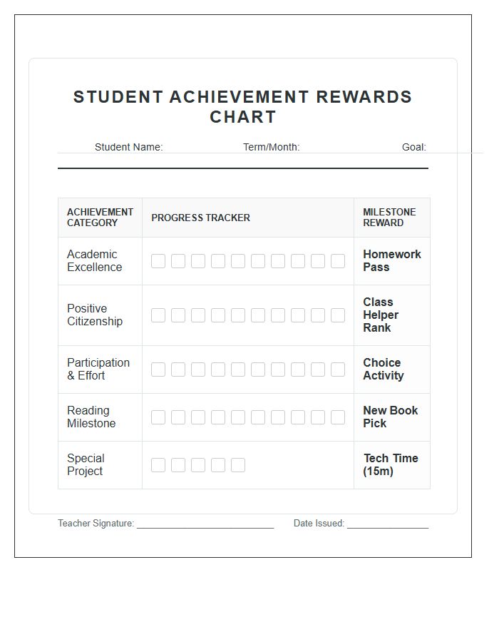 Comprehensive Classroom Student Achievement Rewards Printable Chart