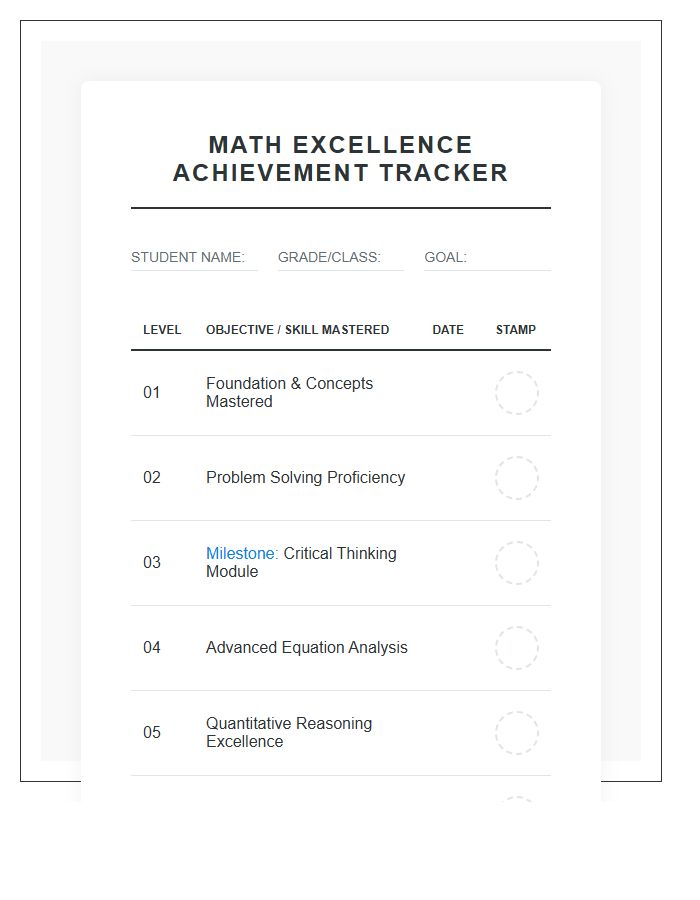Math Excellence Student Achievement Rewards Printable Chart
