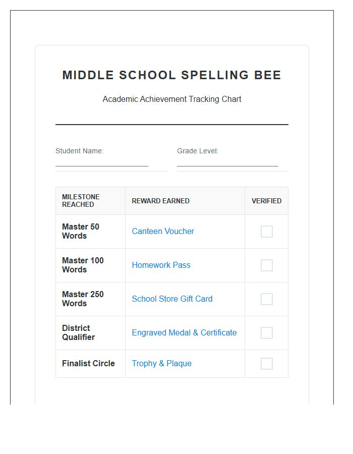 Middle School Spelling Bee Rewards Printable Chart