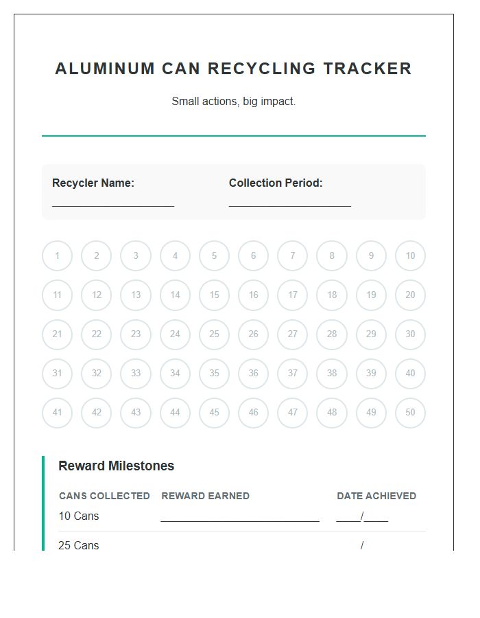 Aluminum Can Recycling Reward Printable Chart