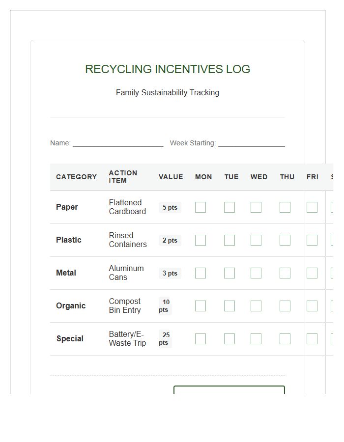 Home Recycling Incentives Printable Chart