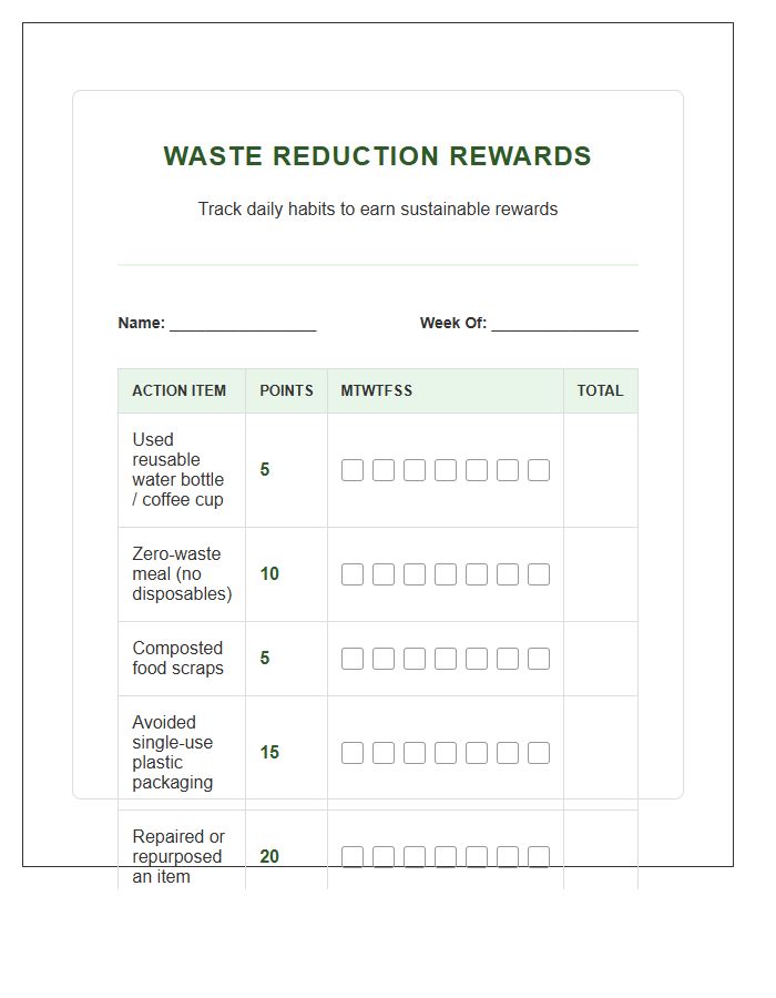 Waste Reduction Rewards Printable Chart