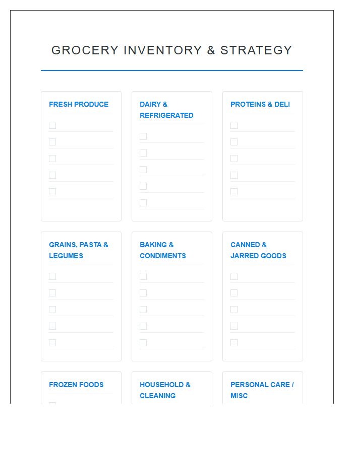 Detailed Grocery Category Organization Printable Chart