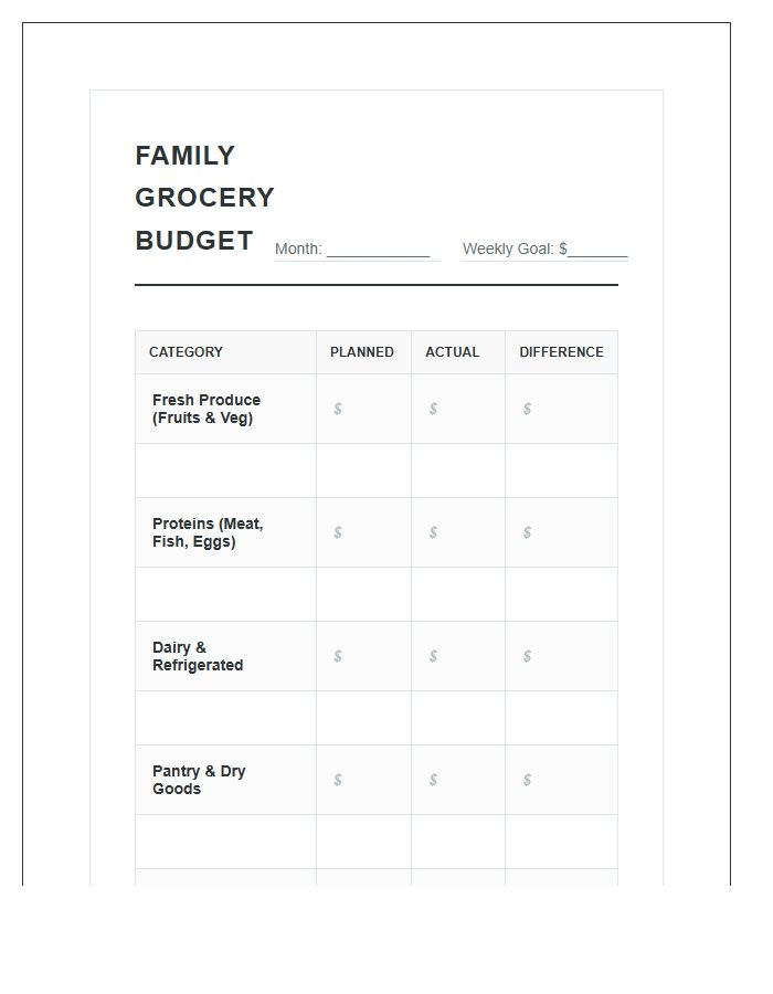 Family Grocery Budget Organization Printable Chart