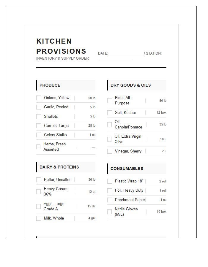 Professional Kitchen Grocery List Printable Chart
