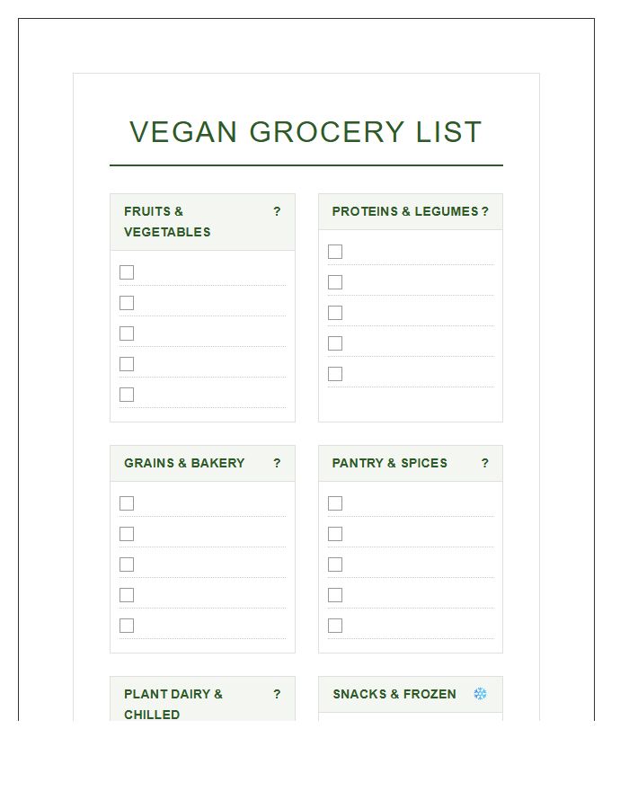Vegan Grocery List Organization Printable Chart
