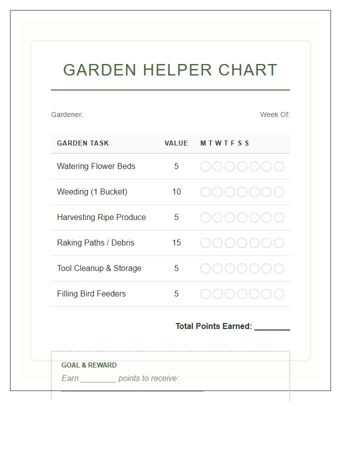 Backyard Gardening Chore Rewards Printable Chart