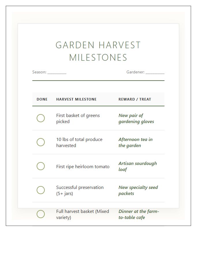 Garden Harvest Milestone Reward Printable Chart