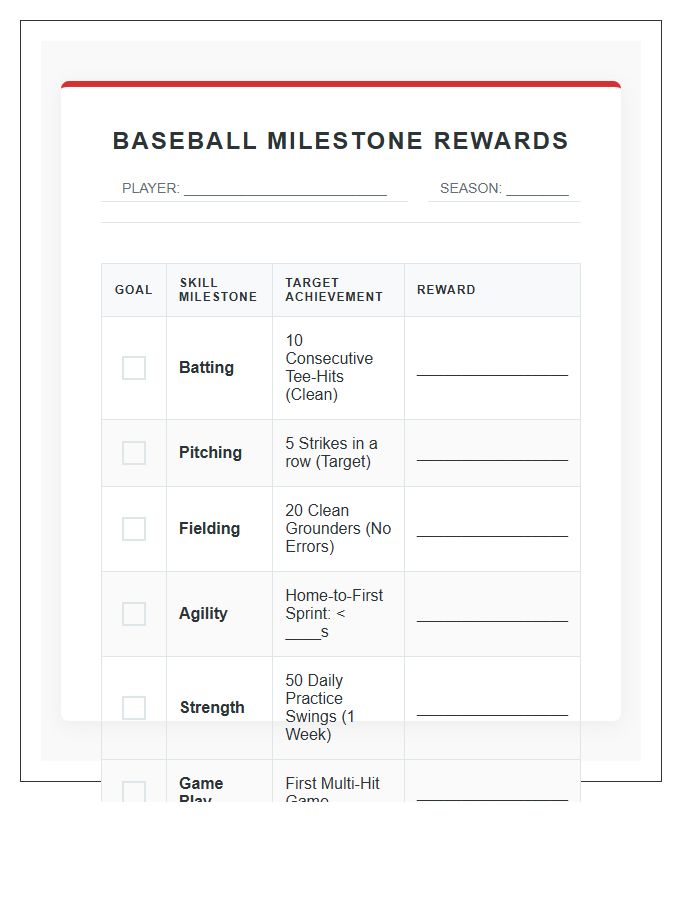 Baseball Milestone Training Rewards Printable Chart