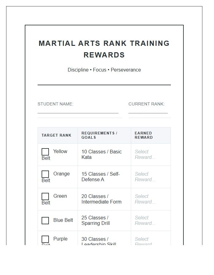 Martial Arts Rank Training Rewards Printable Chart