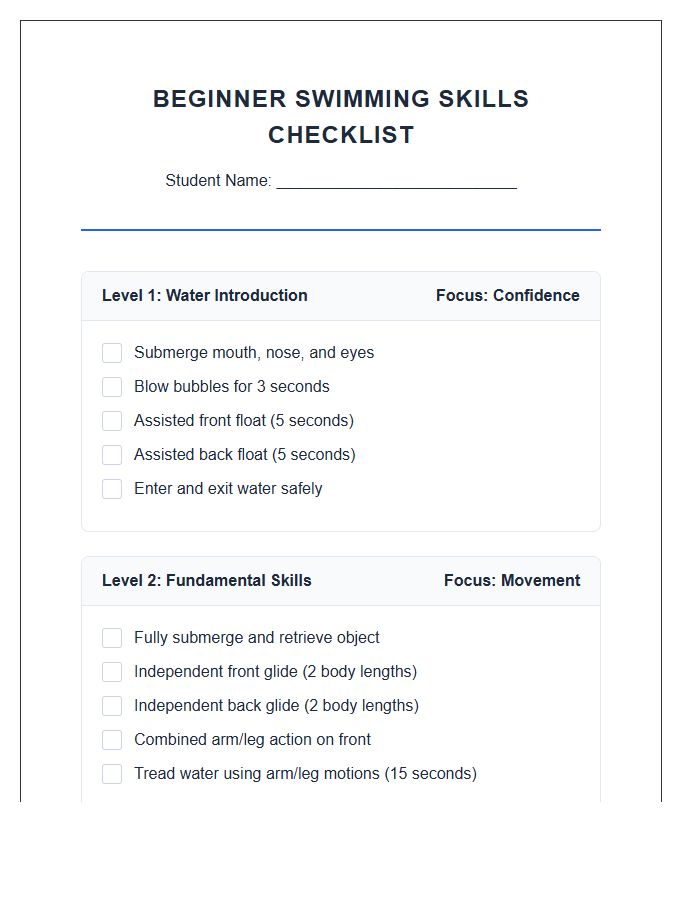 Beginner Swimming Level Printable Chart