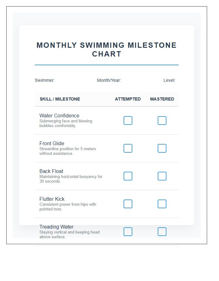 Monthly Swimming Milestone Printable Chart