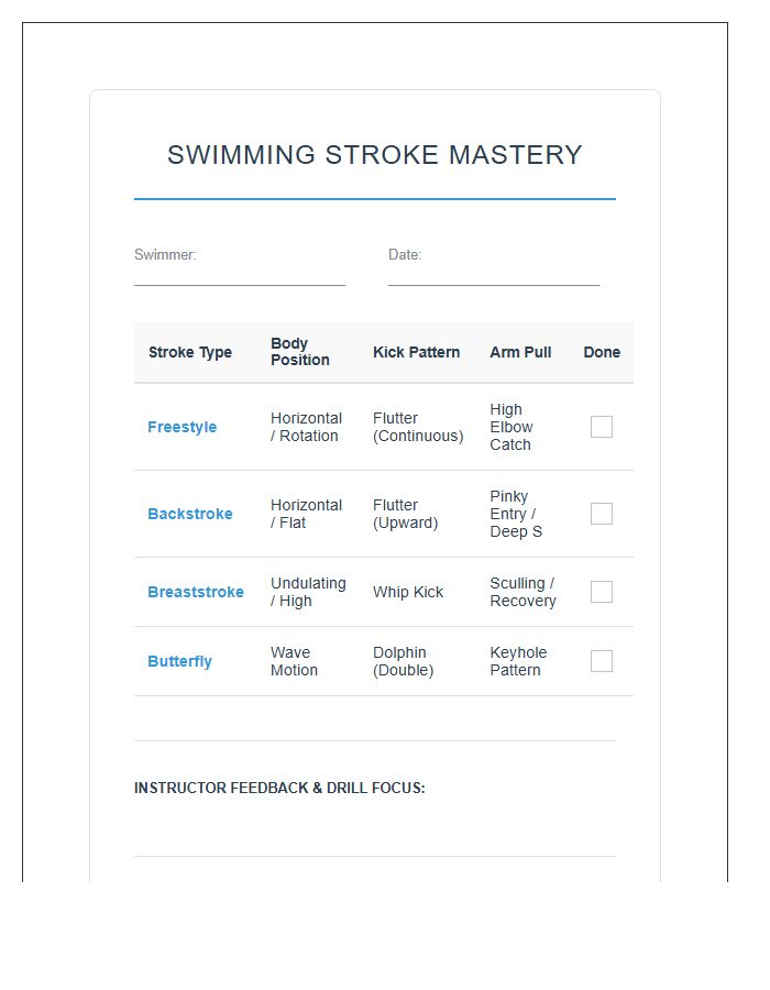 Swimming Stroke Mastery Printable Chart