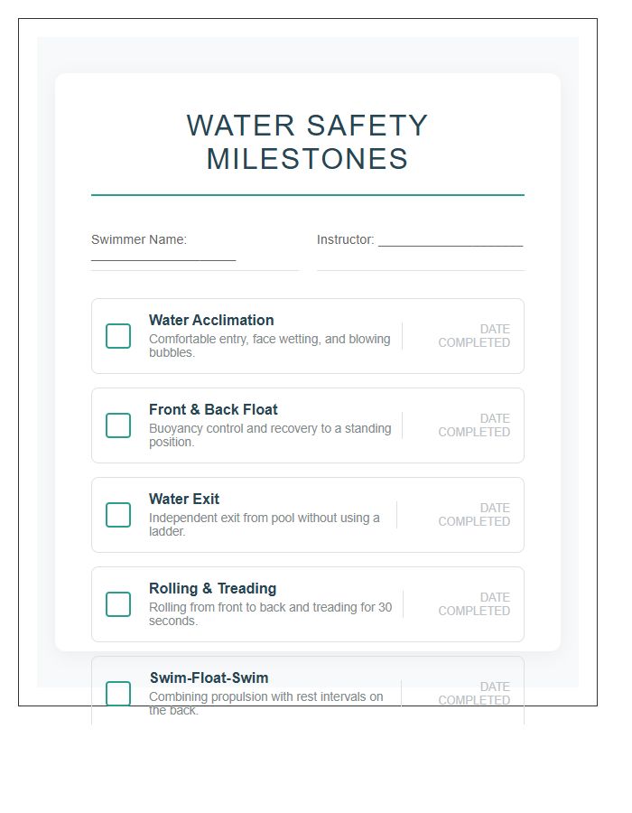 Water Safety Milestone Printable Chart