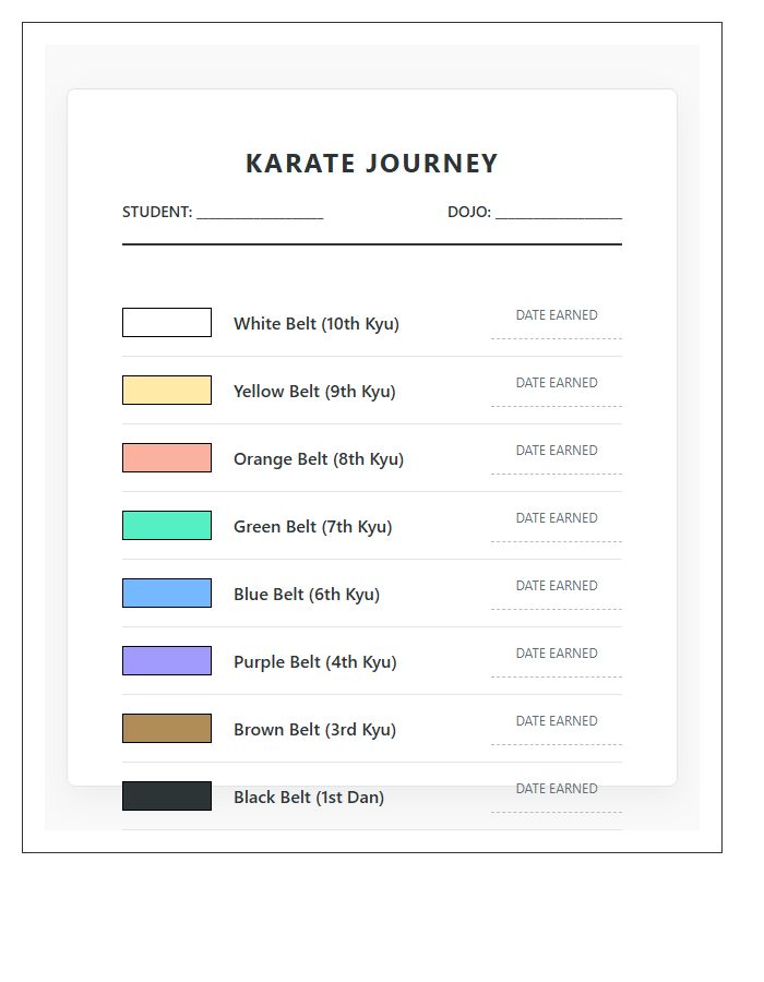 Childrens Karate Belt Milestone Printable Chart
