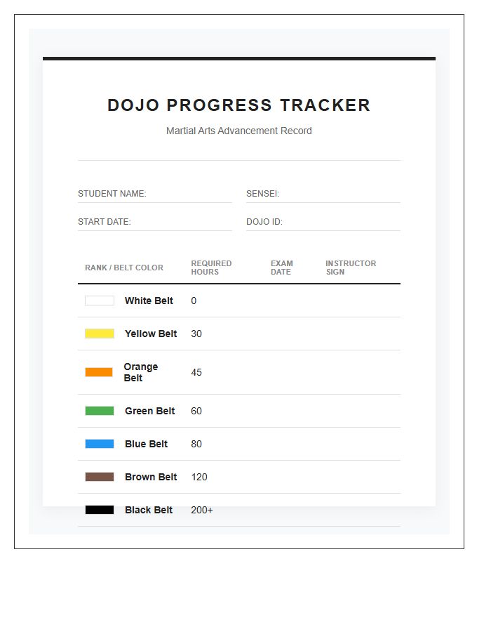 Dojo Belt Advancement Printable Chart