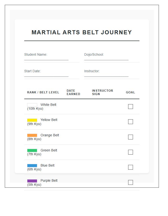 Martial Arts Belt Journey Printable Chart