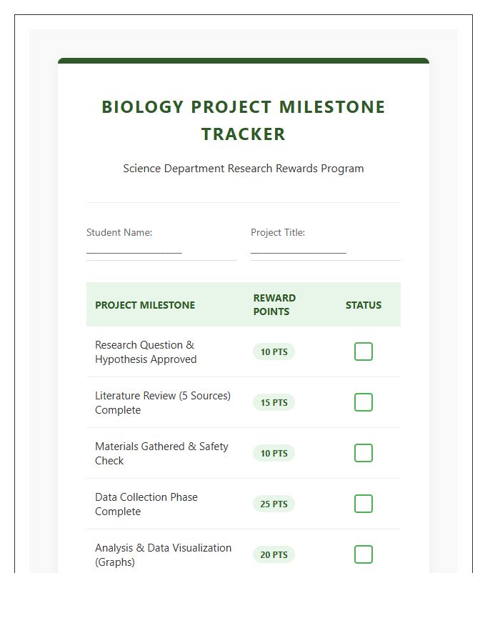 Biology Science Project Rewards Printable Chart
