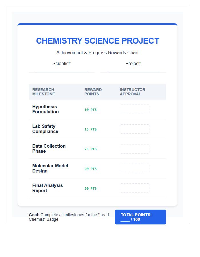 Chemistry Science Project Rewards Printable Chart