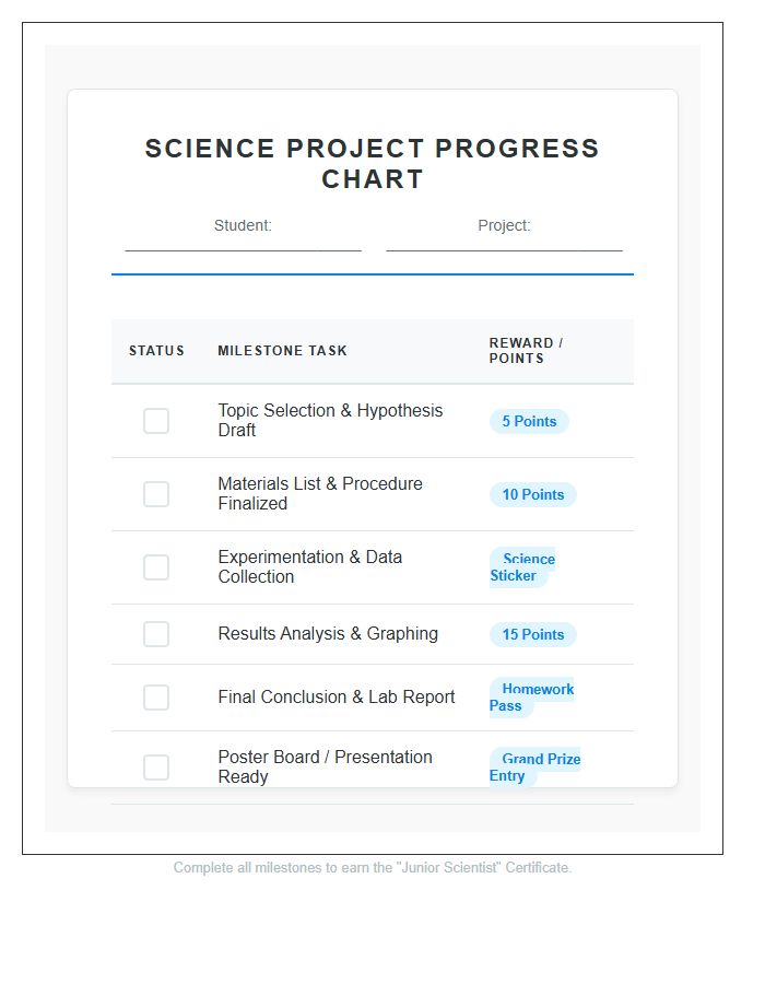 Classroom Science Project Rewards Printable Chart