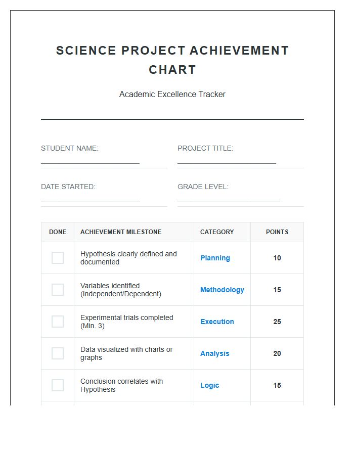 School Science Project Achievement Rewards Printable Chart