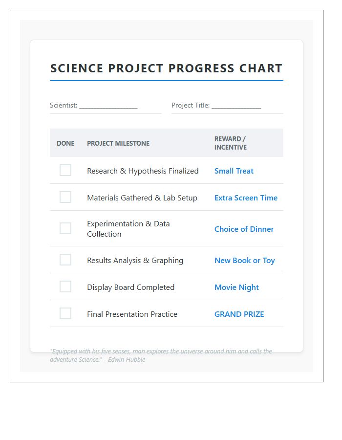 Science Project Goal Rewards Printable Chart