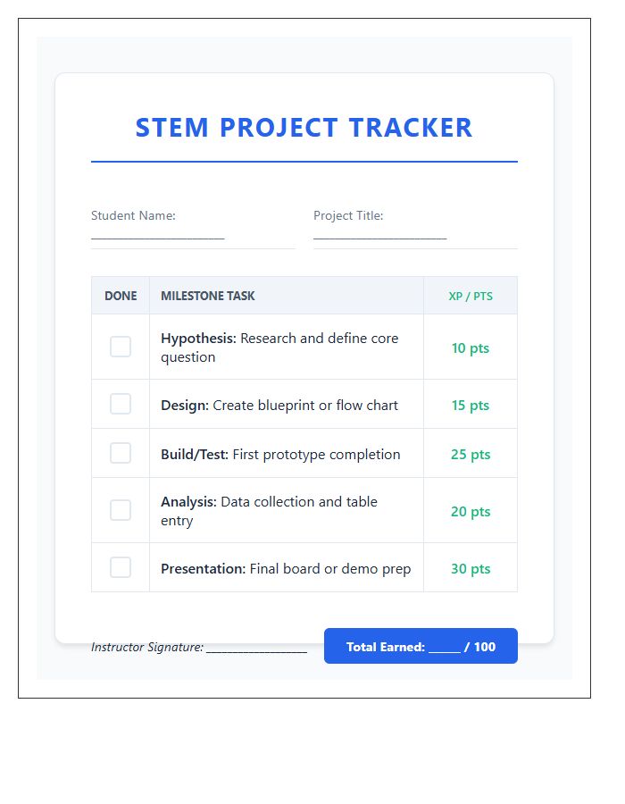 STEM Project Rewards Printable Chart