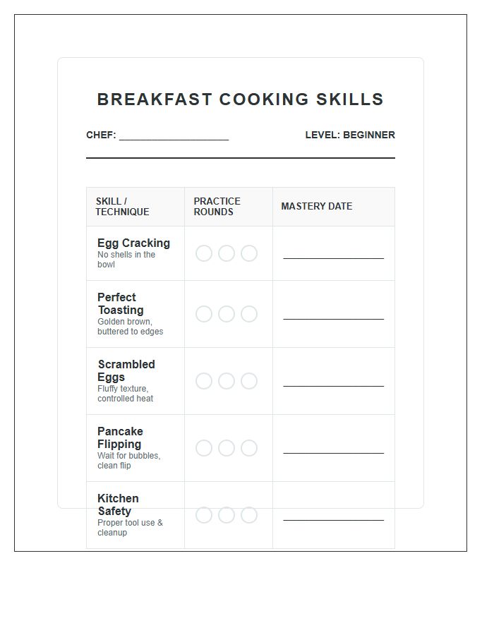 Breakfast Cooking Skills Rewards Printable Chart