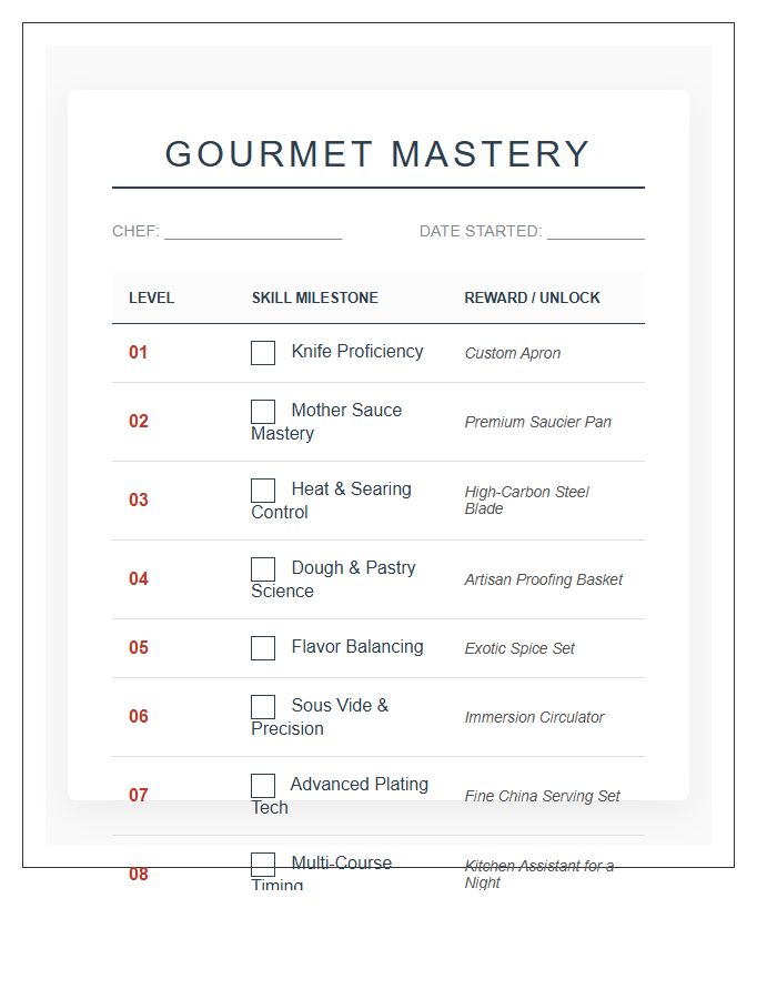 Gourmet Cooking Skills Rewards Printable Chart