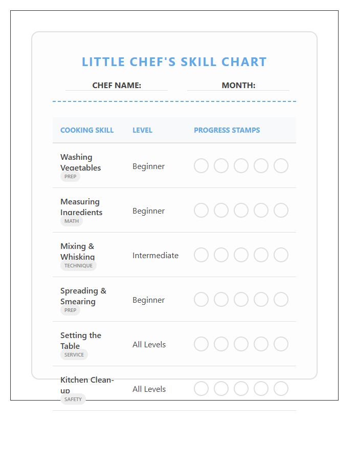 Kids Cooking Skills Rewards Printable Chart