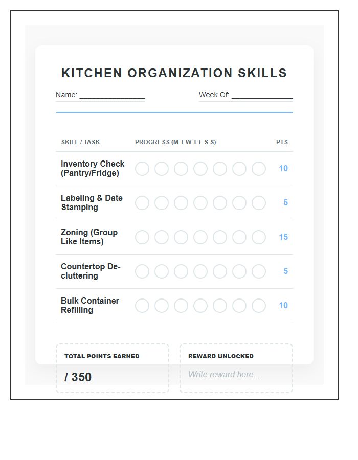 Kitchen Organization Skills Rewards Printable Chart