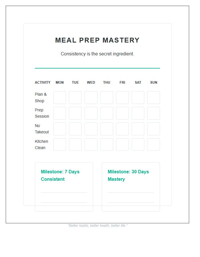 Meal Prep Mastery Rewards Printable Chart