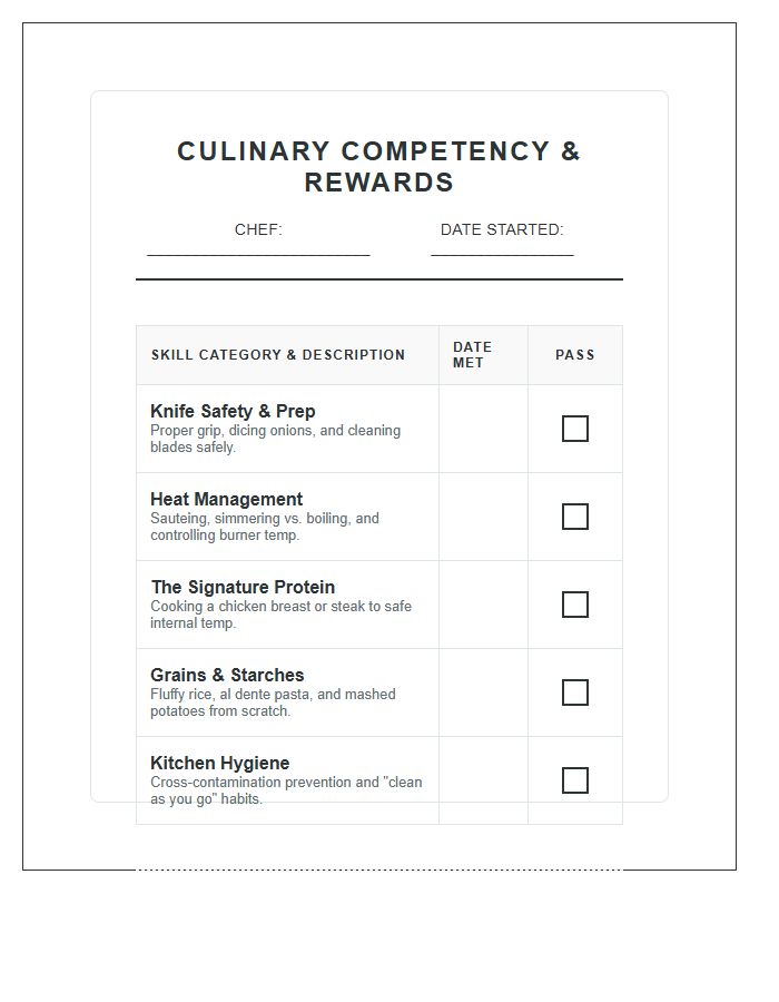 Teenager Cooking Competency Rewards Printable Chart