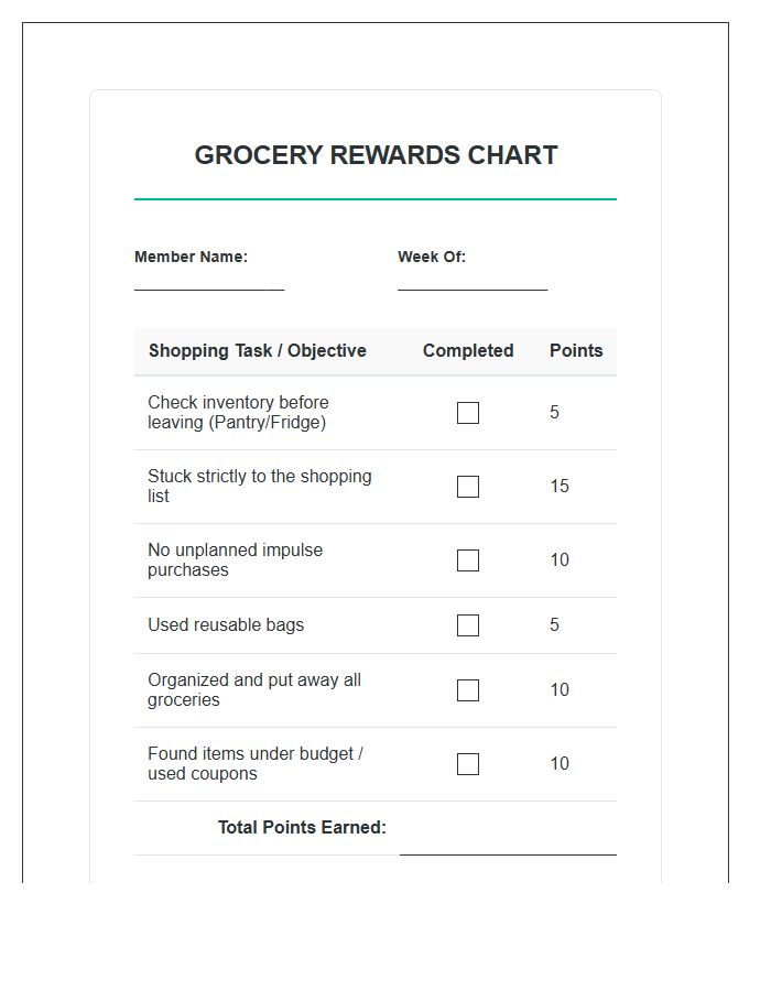 Household Grocery Shopping Rewards Printable Chart