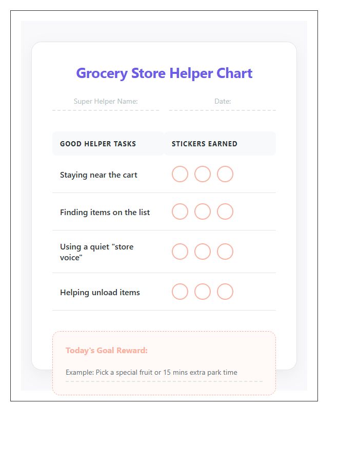 Kids Grocery Store Rewards Printable Chart