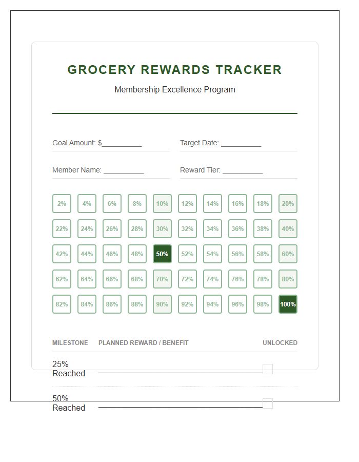 Membership Grocery Rewards Printable Goal Chart