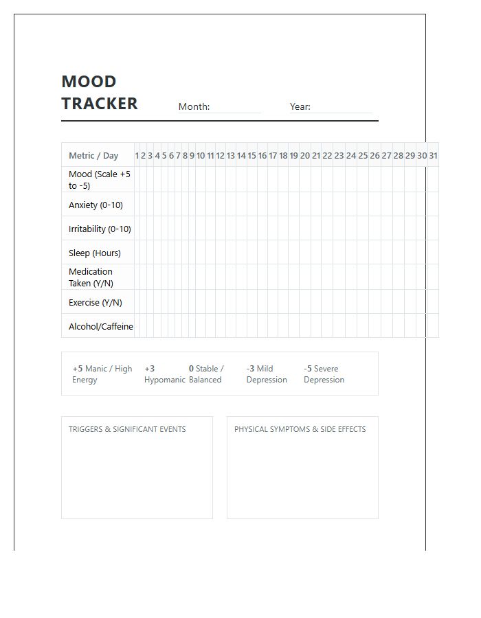 Bipolar Disorder Mood Tracker Printable Chart