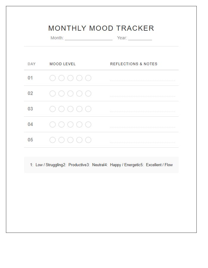 Simple Mood Tracker Printable Chart