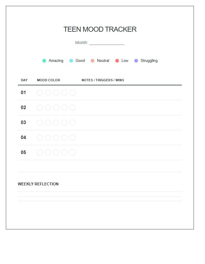 Teen Mood Tracker Printable Chart
