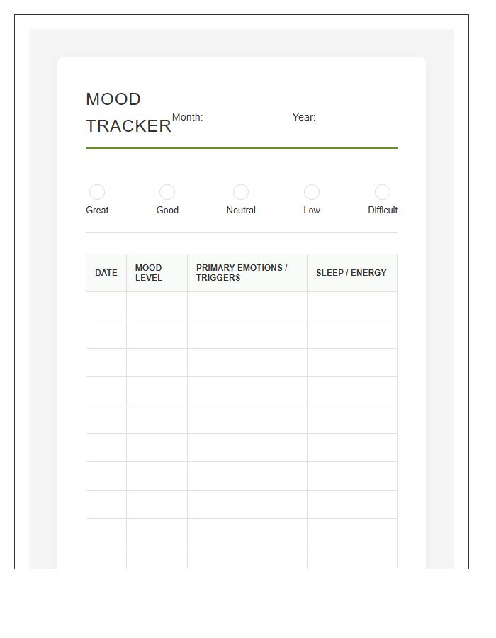 Therapy Tool Mood Tracker Printable Chart