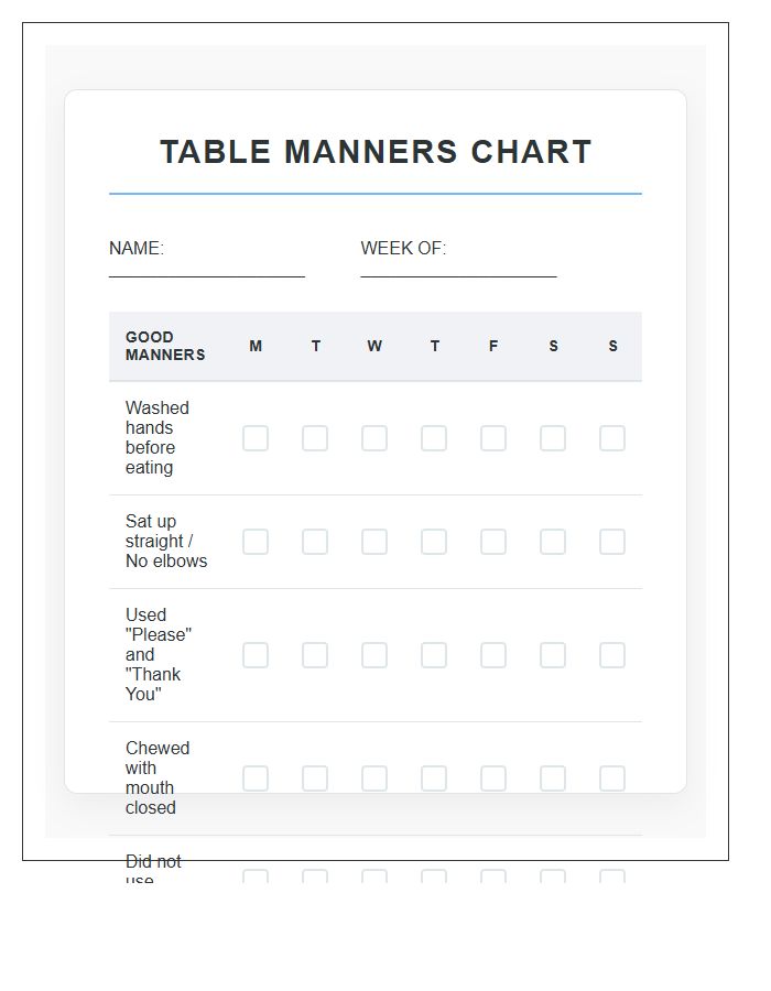 Child Behavior Table Manners Printable Chart