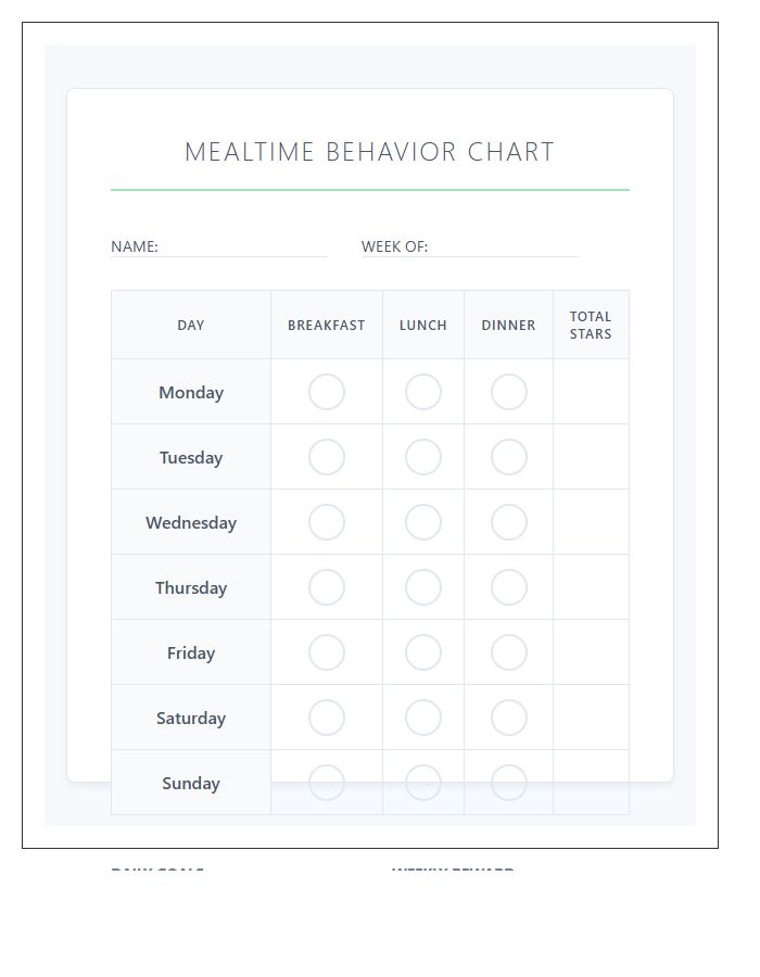 Daily Mealtime Behavior Rewards Printable Chart