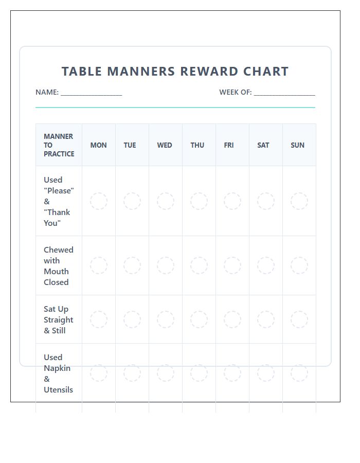 Positive Reinforcement Table Manners Printable Chart