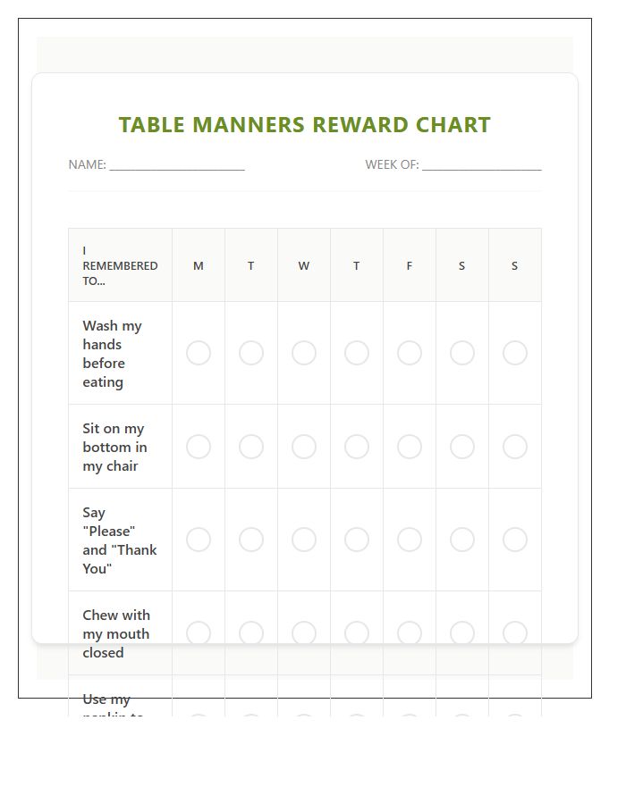 Preschool Table Manners Rewards Printable Chart