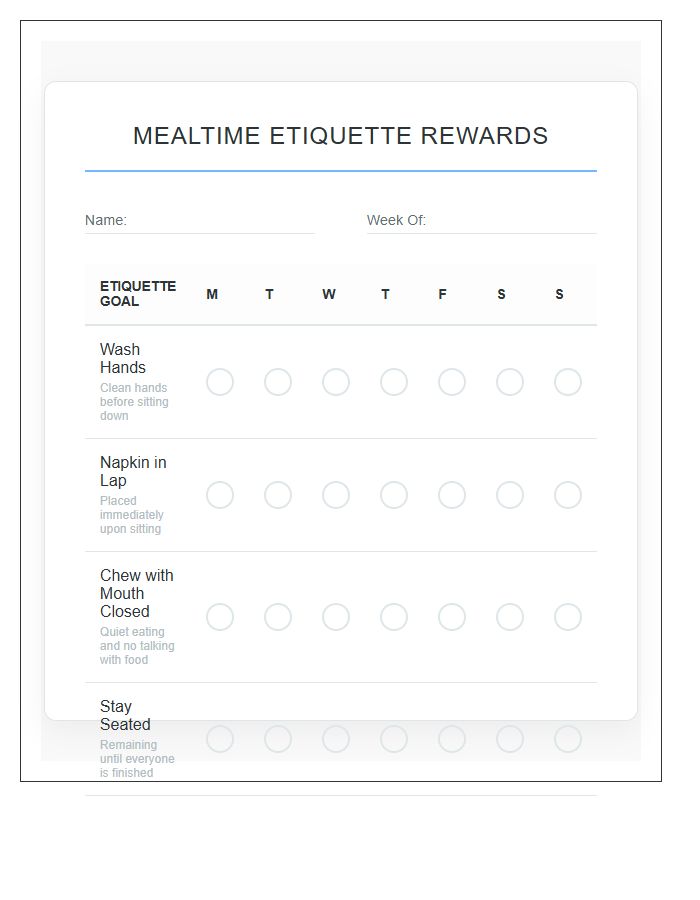 Routine Mealtime Etiquette Rewards Printable Chart